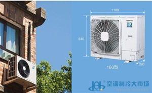 云南已審核制冷、空調與熱泵設備產品概覽 第19頁聚焦可持續發展機遇